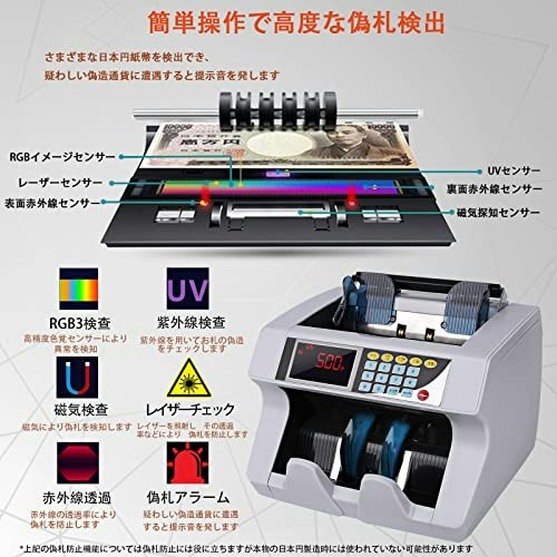 ニセ札のトラブルが気になる人は「ニセ札判別機能」がついたものも検討して