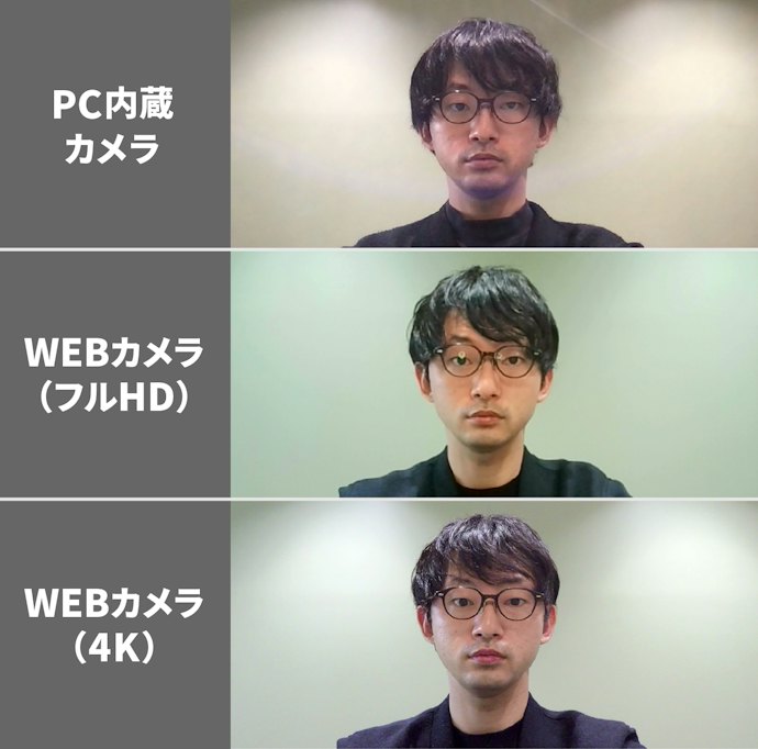 最大解像度:テレワーク用にはフルHDやHDを選ぼう