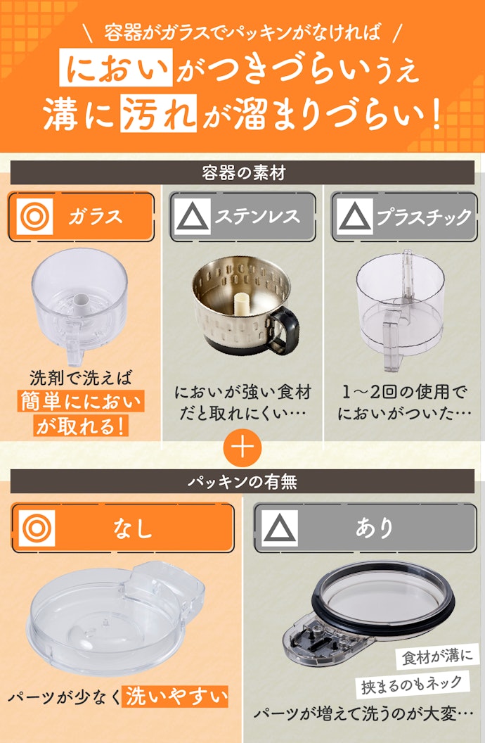 手入れのしやすさも重要なポイント。容器がガラスでパッキンがないものなら手入れが楽