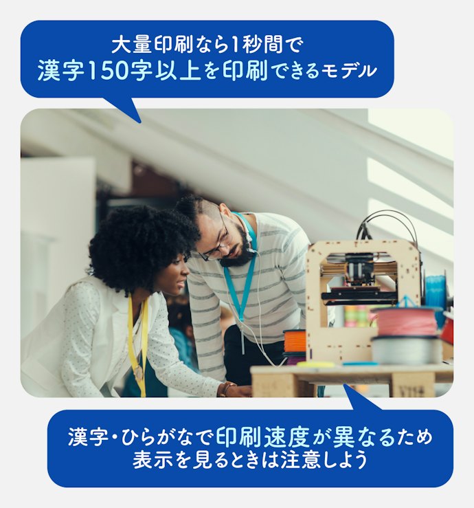 印刷速度:1秒間に漢字150字前後が目安。高速印刷対応モデルも