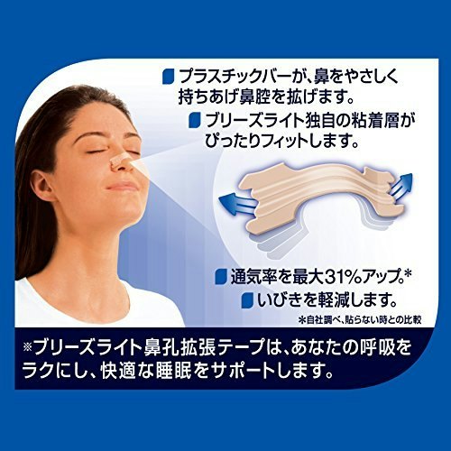 睡眠中の鼻づまりが原因なら、鼻腔拡張テープ・ノーズクリップをチェック