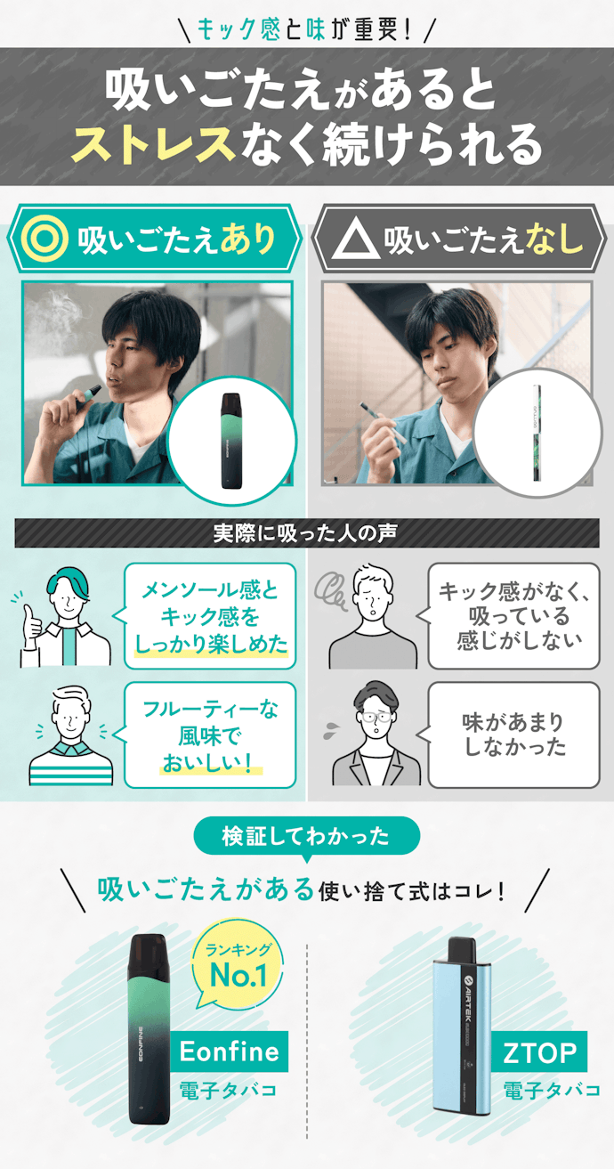 満足感に直結!使い捨て式のなかでも、吸いごたえがあるものがおすすめ