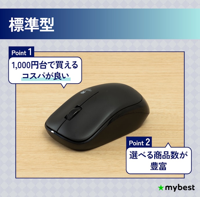 価格の安さを重視するなら標準型