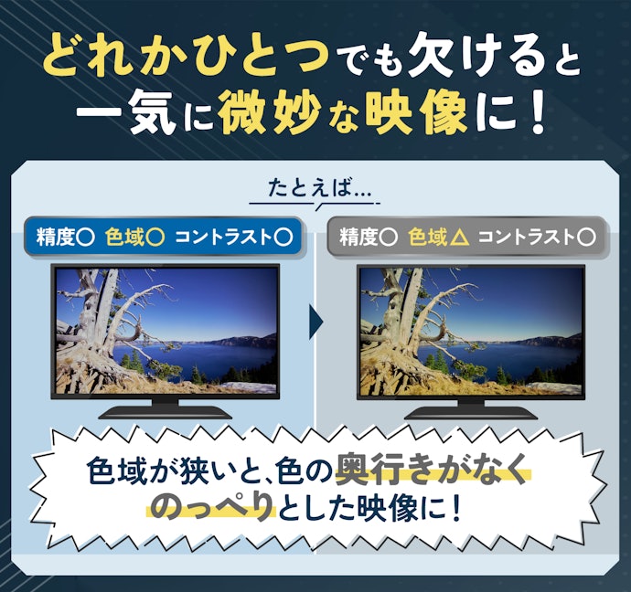 用途が広いなら、3つそろったバランス型から選ぼう!