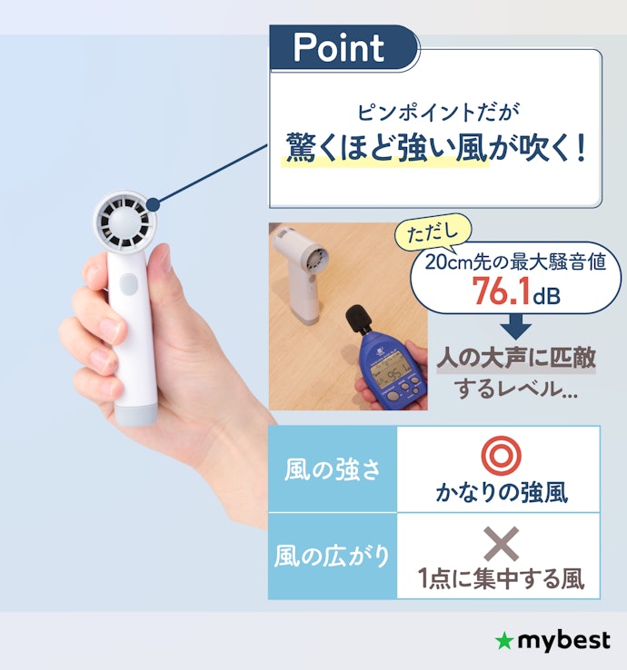 とにかく涼しさを求めるなら「ジェットファン」もアリ。うるさい点には要注意