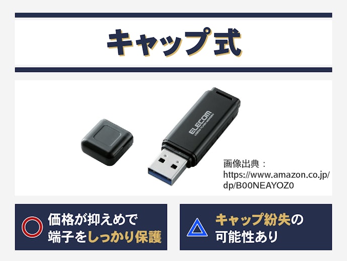 キャップ式のUSBメモリ:端子をしっかり保護したい人にぴったり