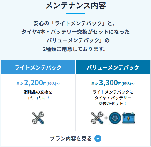 任意保険は別途加入が必要。メンテナンスサービスもあと一歩
