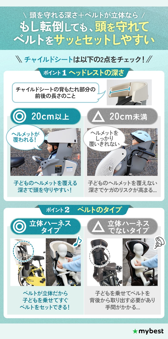 チャイルドシートはヘッドレストが20cm以上+ベルトが立体ハーネスのものがベター
