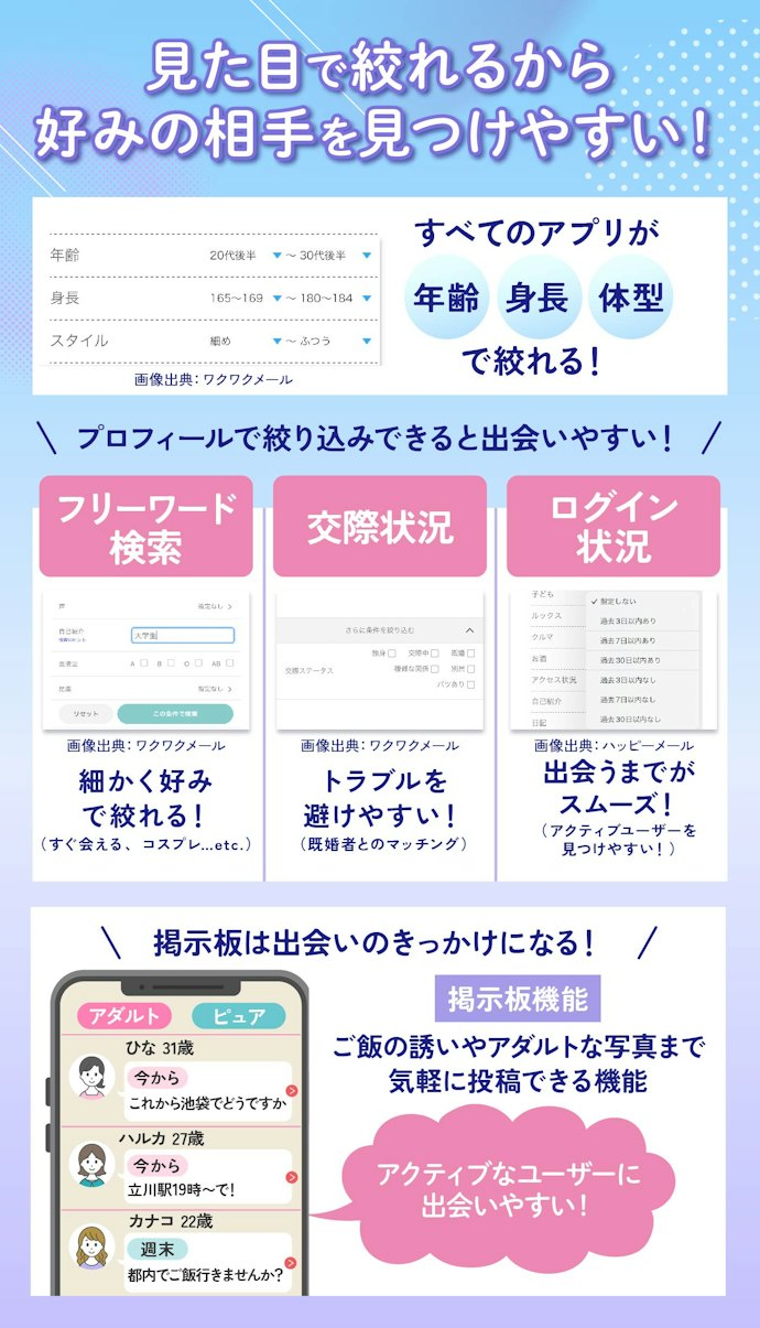 掲示板は全サイトにある!プロフィール検索が充実しているものを選ぼう