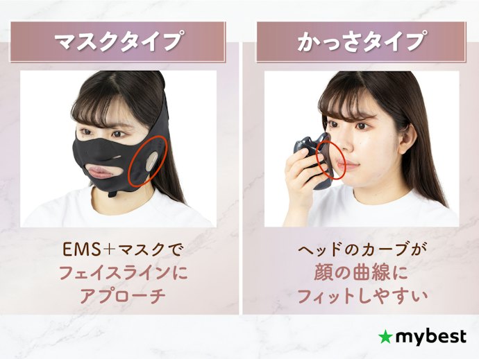 フェイスラインを重点的にケアしたい人は、マスク・かっさタイプがおすすめ