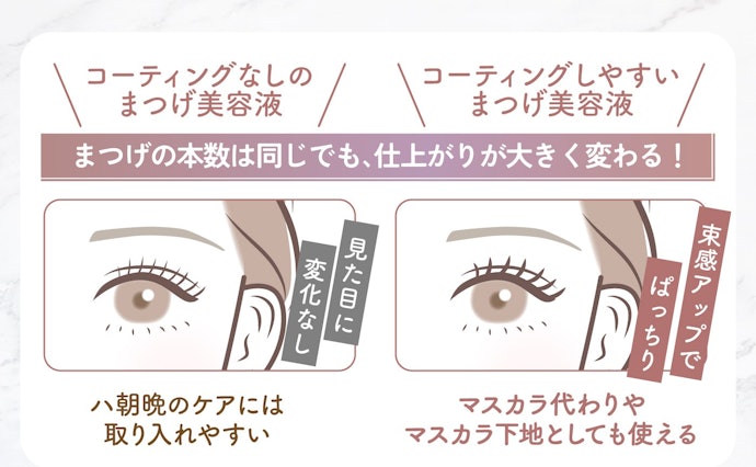 マスカラ替わりに使いたいなら、コーティング成分配合のまつげ美容液がおすすめ