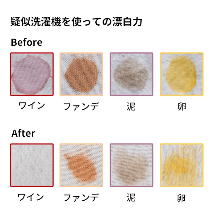 洗濯機での使用時は汚れの種類によって効果に差がある