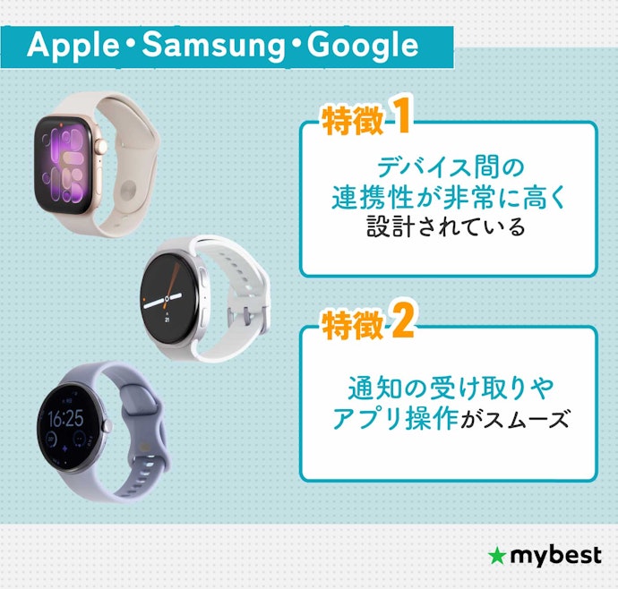 スマホ連携で選ぶなら、Apple・Samsung・Google(Fitbit)
