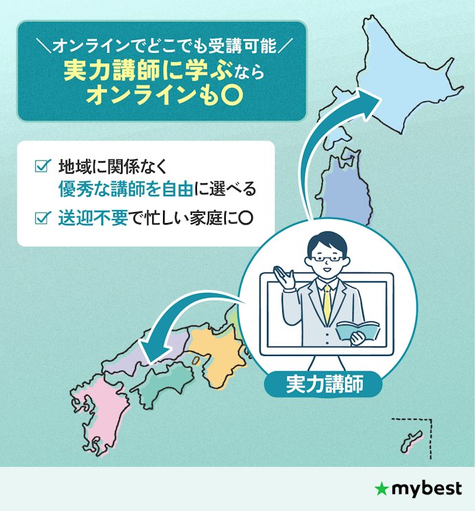 講師の質を重視したいなら、オンライン授業から検討しよう