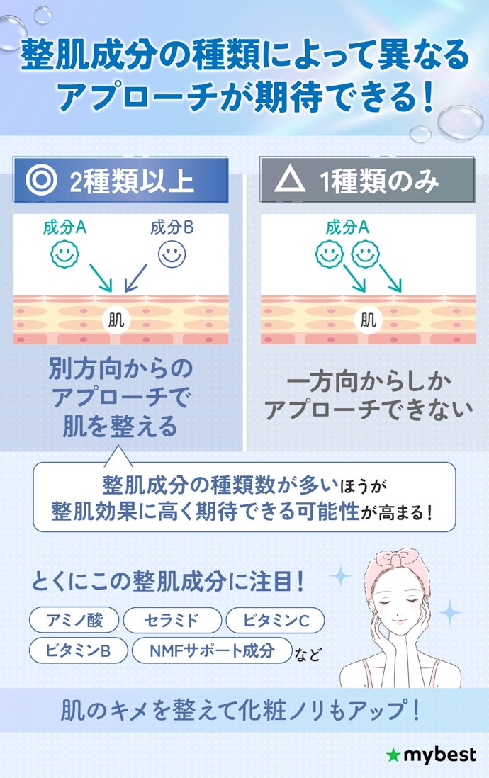 化粧ノリをアップしたいなら、整肌成分が2種類以上入っている顔パックがおすすめ
