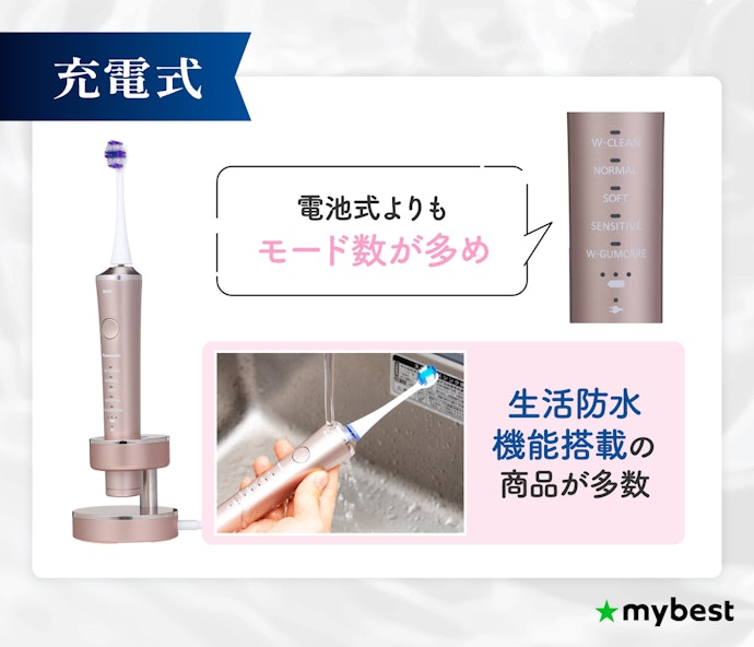 洗面所が広く、スペック重視なら充電式がおすすめ