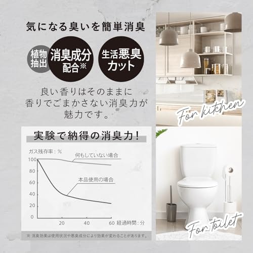 ニオイの発生自体を抑えたい人は、除菌・抗菌成分配合がおすすめ