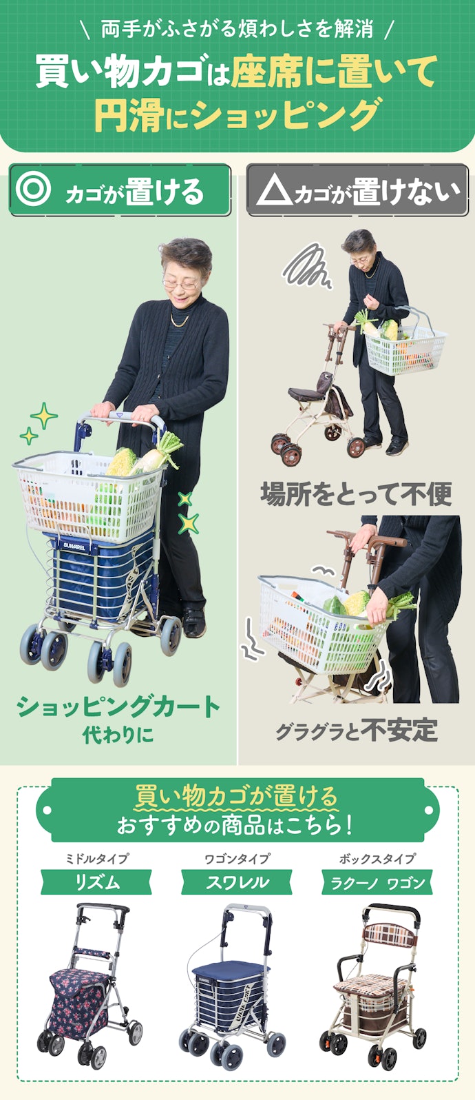 コンパクトタイプ以外なら、買い物カゴが乗せられると便利