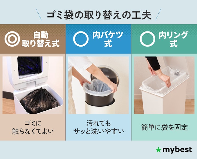 袋の取り付け・取り外す工夫があるものをチェック