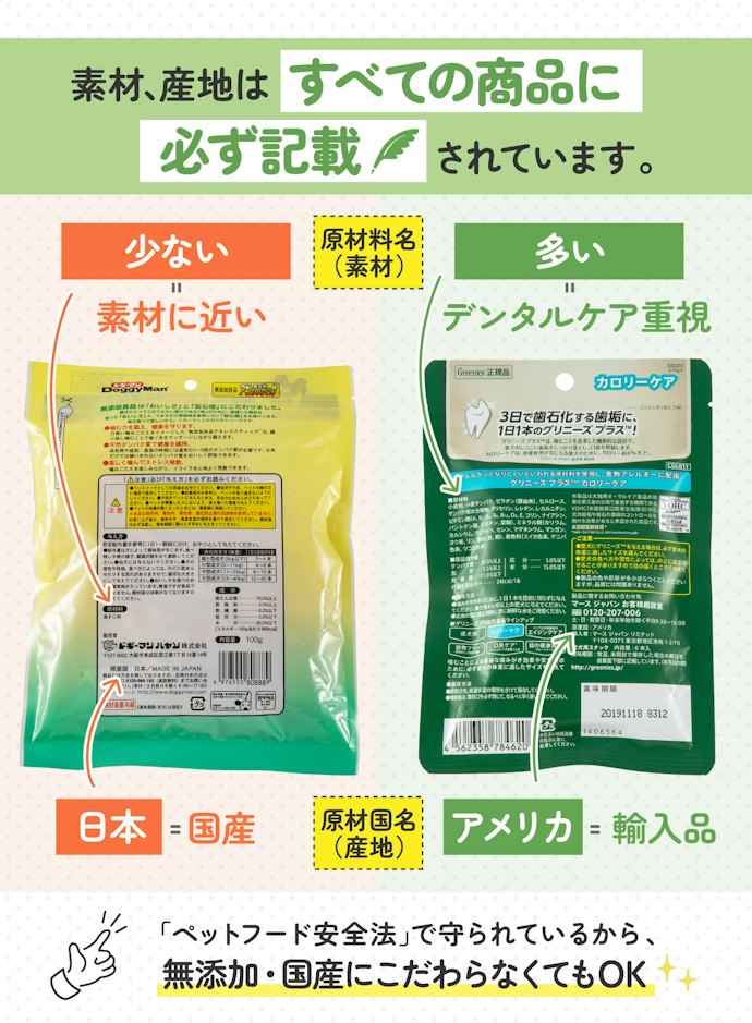 無添加や産地にこだわりたい人は成分表をチェック