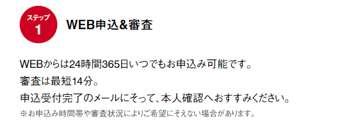 公式サイトによると、最短9分融資が可能