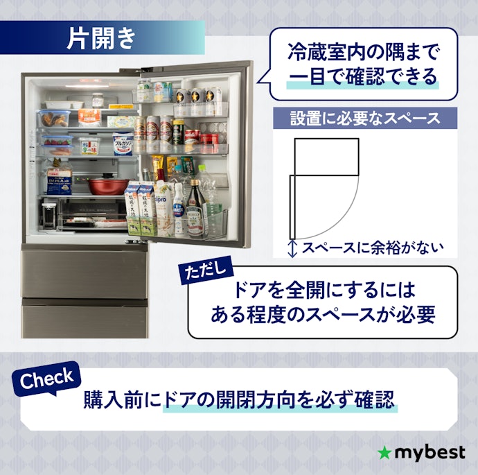 片開き冷蔵庫:庫内の視認性が高く、整理しやすい