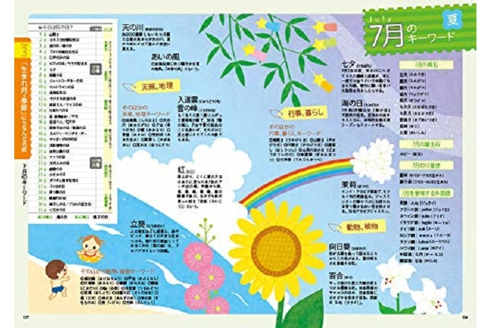 イメージを大切にするなら、誕生月・季節から参照できる本も活用して