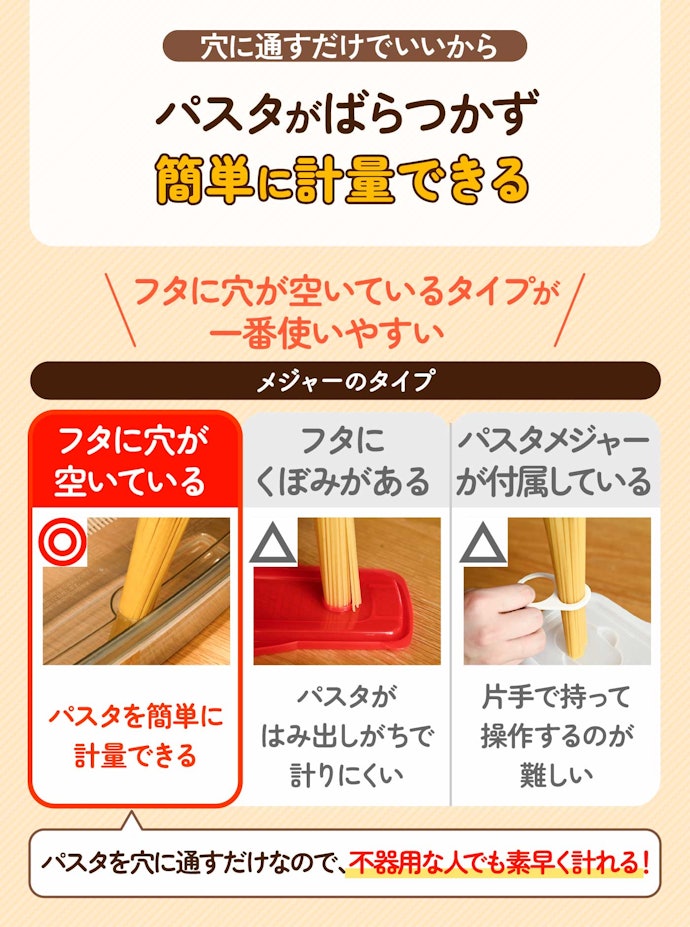 パスタメジャーの種類は3タイプ。不器用な人はフタに穴があるタイプ一択!
