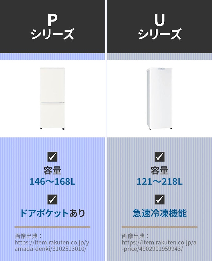 293⭐️三菱電機　冷蔵庫　3ドア　大型　自動製氷　365L 人気モデル 三菱電機 冷蔵庫 365L 右開き 3ドア 幅60cm 氷点下ストッカー フリー