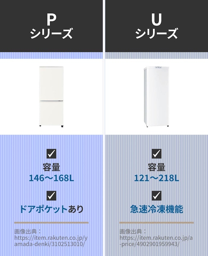 徹底比較】三菱の冷蔵庫のおすすめ人気ランキング【2026年3月】 | マイ 徹底比較】三菱の冷蔵庫のおすすめ人気ランキング【2026年3月】 | マイ