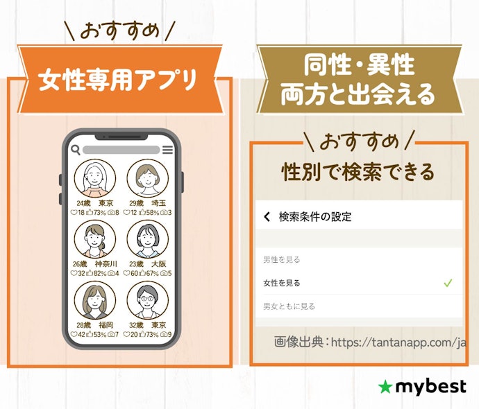 同性の友達がほしい人は、同性と出会えるアプリを選ぼう