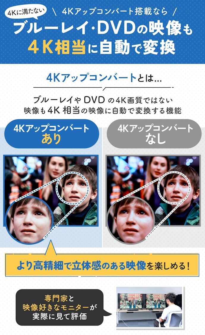 せっかくブルーレイを見るなら、より高画質に見られる4Kアップコンバート搭載のものを選ぼう!