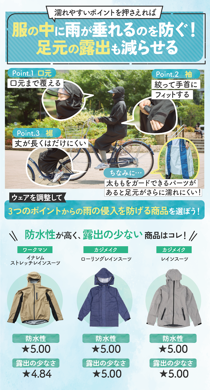 ポイントは3つ!口元・袖・裾をしっかり覆えてめくれないものを選ぼう