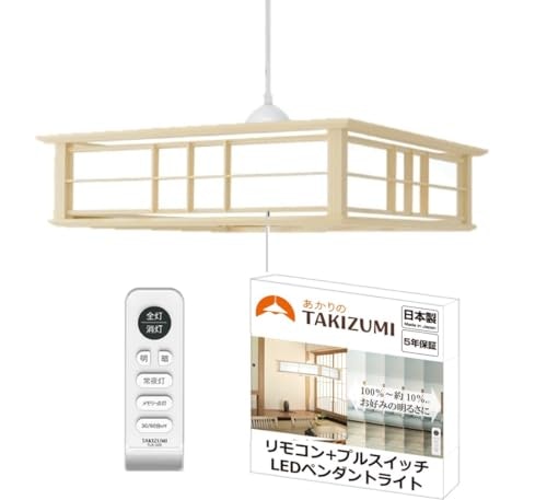 狭い範囲を強めに照らしたいときはペンダントライトに注目