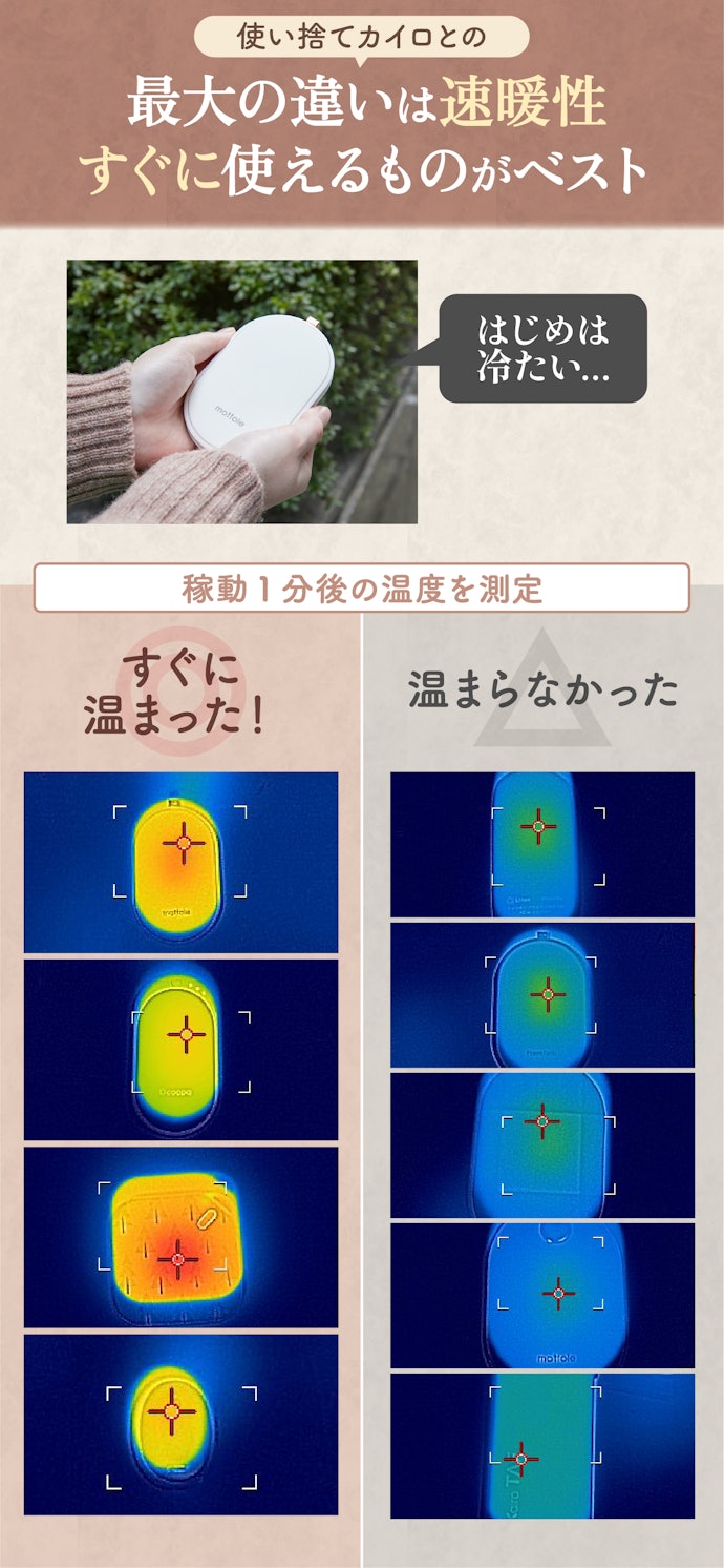 ここが重要!1分後に40℃を超えるものを選んで