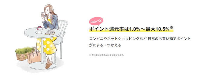 【JCB カード W共通】特定店舗でポイントアップ。セブン-イレブン・Amazonをよく使うなら要チェック