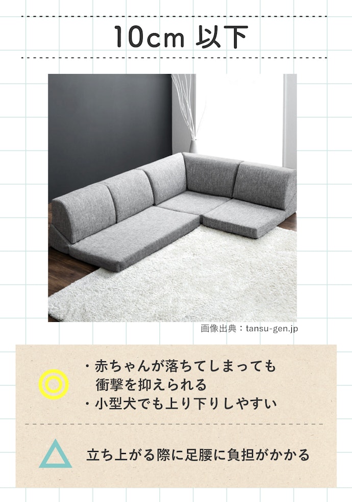 10cm以下:赤ちゃんやペットがいる家におすすめ