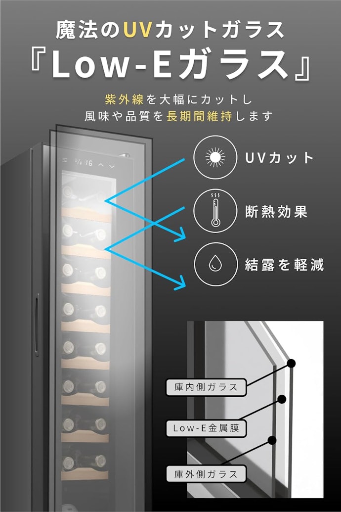 ワインの劣化が心配なら、紫外線カット機能付きのものをチェック