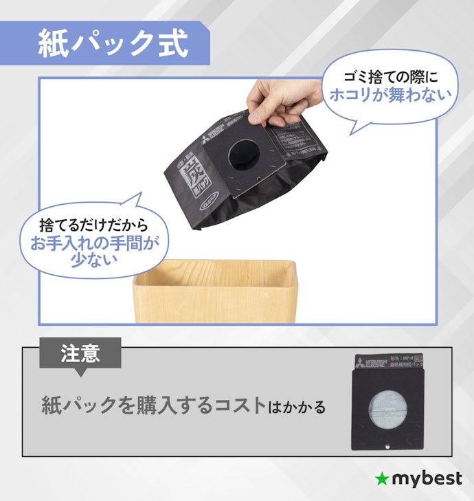 ホコリが舞うのが気になる人は紙パック式