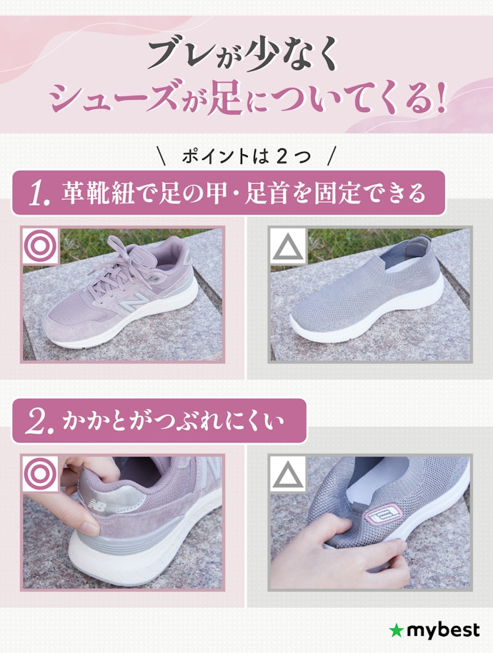 靴ひもでフィット感が調整でき、かかとをしっかりホールドできるかチェック
