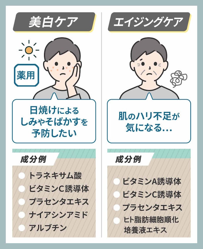 【エイジングケアをしたい人】美白・エイジングケア成分配合がおすすめ