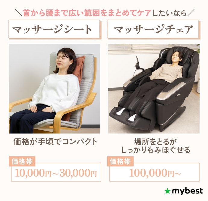 首から腰まで一気にほぐしたい人はマッサージシートやマッサージチェアがおすすめ
