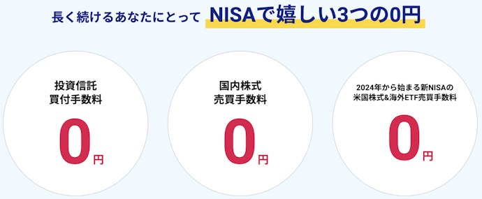 新NISAやiDeCoにももちろん対応!コストや商品ラインナップも業界トップクラス
