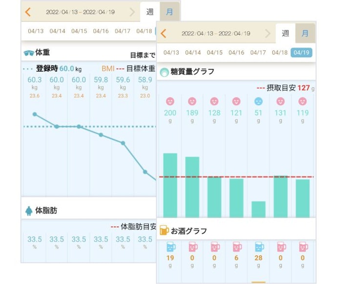 記録がひと目で見られるアプリはモチベーションの維持にうってつけ