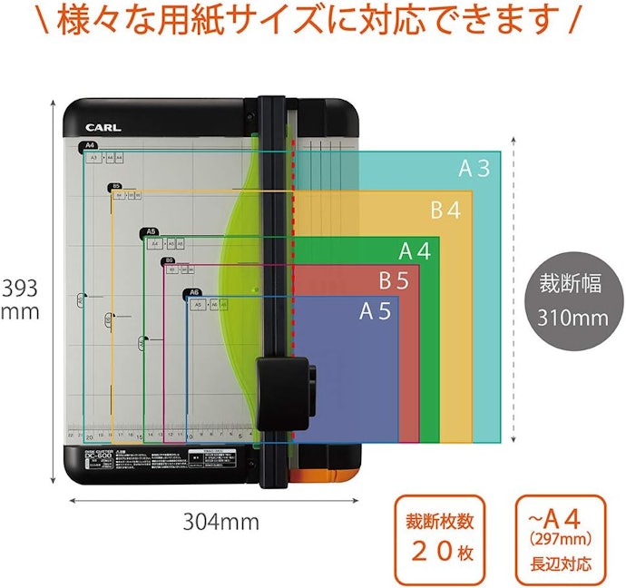 迷ったらA4長辺対応製品を。用途に応じてA3・A5対応製品を検討しよう