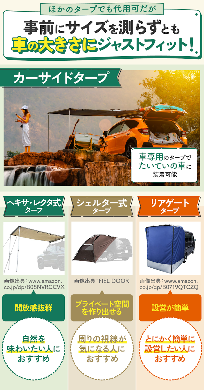 車中泊をしたい人はカーサイドタープがおすすめ