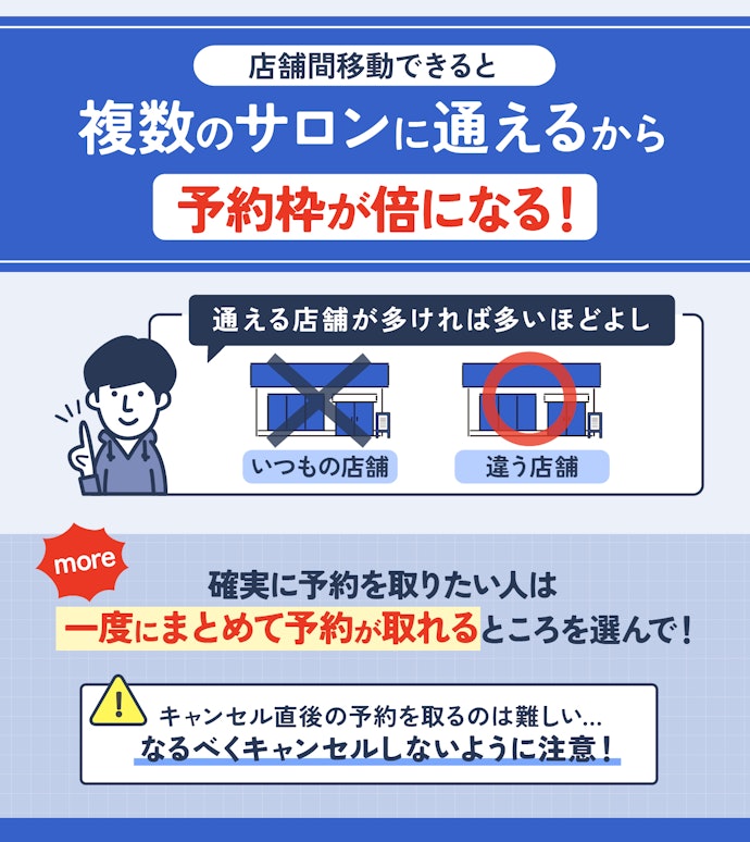 店舗間移動できるのも魅力!さらに、まとめて契約回数分予約できるとなおよし