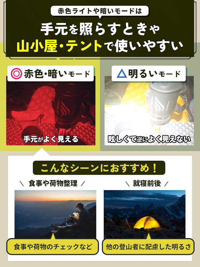 実は暗いモードも必須!赤色ライト・暗いモードつきを選ぼう