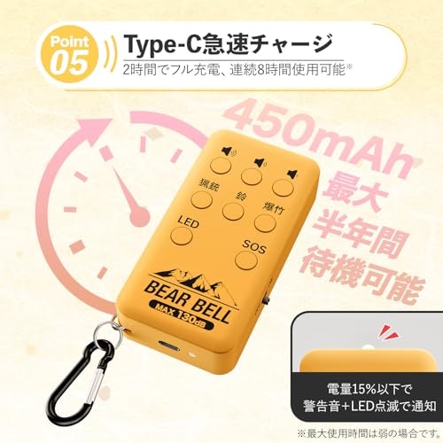 頻繁に携行・予防的に鳴らすなら充電式をチェック