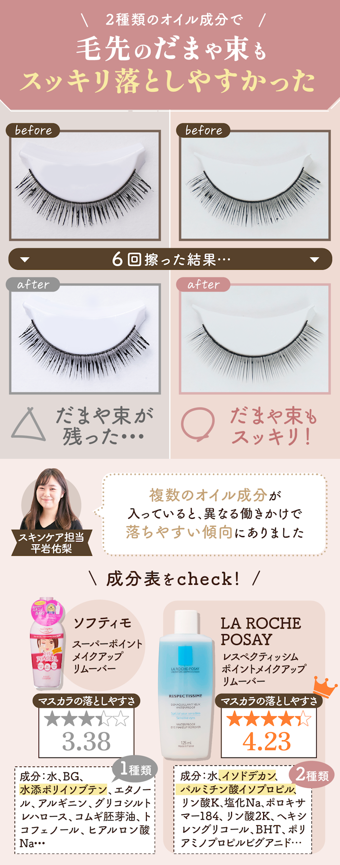 マスカラをできるだけ早く落としたい人はLA ROCHE POSAY